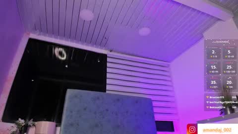 amandajoness  online show from January 8, 1:42 am