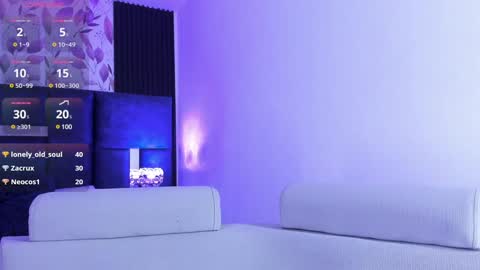 Snapshot of amarettho chatting on February 8, 5:29 pm Emily online show from February 8, 5:29 pm