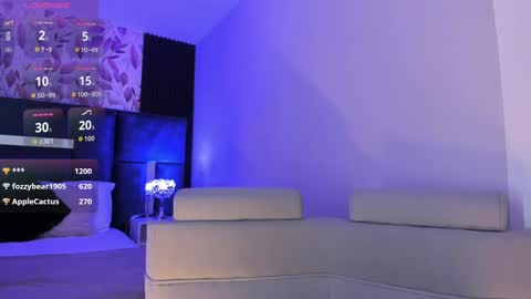 Snapshot of amarettho chatting on October 4, 12:03 pm Emily online show from October 4, 12:03 pm