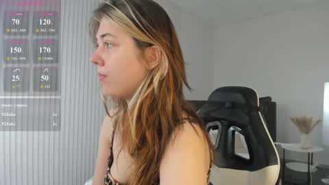 Ameliia castro online show from July 17, 3:35 am