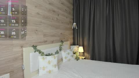 amelliablossom online show from January 7, 6:27 am