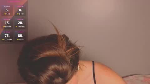  Amy  nickname Kirby online show from November 8, 11:14 pm