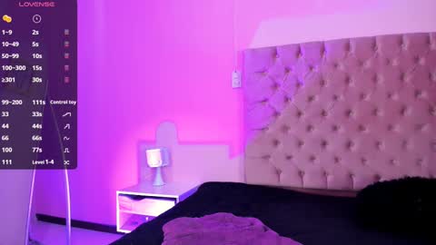 Amy ... Nice to meet u   thumb up me please its important online show from February 9, 7:30 pm