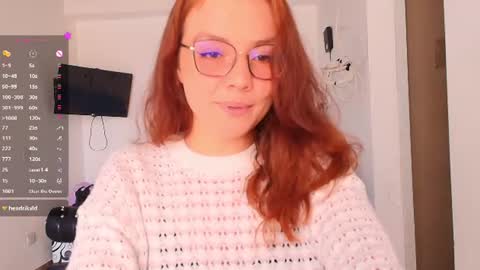 Snapshot of amysweet77 chatting on July 29, 1:53 pm Madi online show from July 29, 1:53 pm