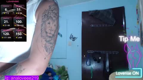 Snapshot of ana_loveee chatting on January 26, 1:20 am Ana lopez - Cameltoe girl online show from January 26, 1:20 am