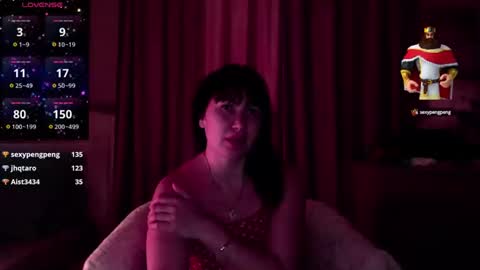 ANABELLOVEE online show from January 23, 12:35 am