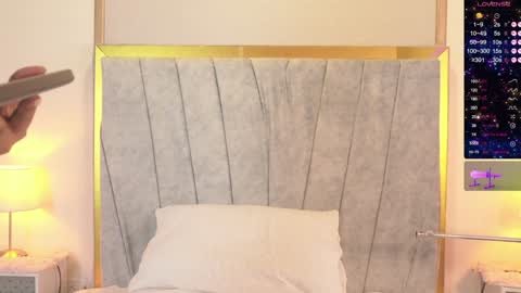 Ana Sofia Cooper online show from January 7, 6:24 pm