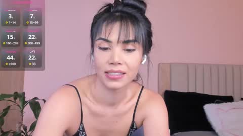 Ana Henao or Annie... Follow me ahenaocb Insta  X online show from March 8, 12:00 am