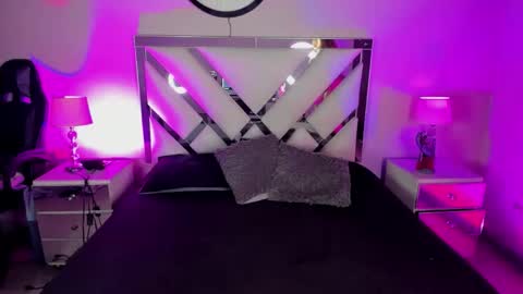 Snapshot of anahijones1 chatting on January 18, 9:29 pm anahijones1 online show from January 18, 9:29 pm