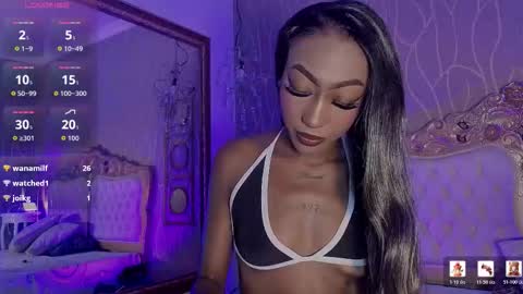 anamonroee online show from March 28, 8:19 pm