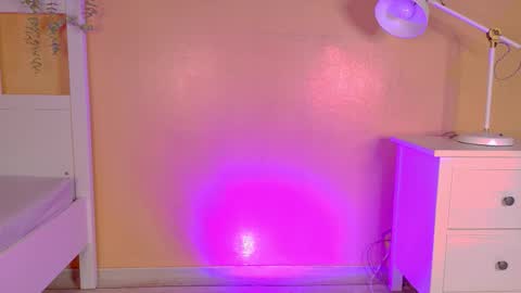 Snapshot of anavicc__ chatting on February 8, 2:20 pm Kendra online show from February 8, 2:20 pm