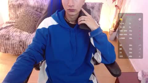 Snapshot of angel_ronson chatting on December 3, 3:47 am Angel online show from December 3, 3:47 am