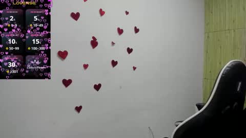 Snapshot of angell_cooper8 chatting on February 14, 12:24 pm Angell cooper8 online show from February 14, 12:24 pm