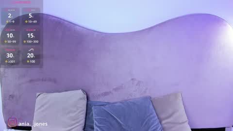 Ania online show from December 27, 8:18 pm