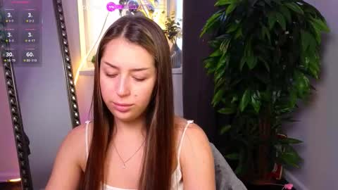 Snapshot of anikaharrys chatting on January 12, 1:16 pm Anika online show from January 12, 1:16 pm