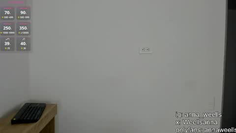  Anna Weells  online show from April 16, 12:06 pm