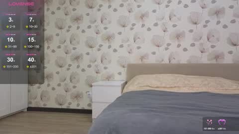 annabel_themoon online show from October 8, 2:53 am