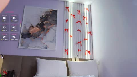 Snapshot of annanoir chatting on February 18, 1:45 am annanoir online show from February 18, 1:45 am