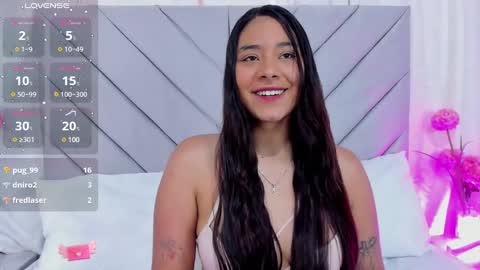 Snapshot of annaqueen_ chatting on January 13, 4:19 pm Anna online show from January 13, 4:19 pm