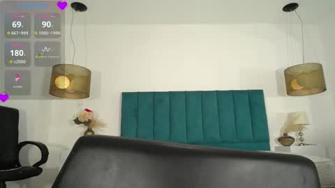 Snapshot of annhouston_ chatting on February 22, 6:08 pm Ann online show from February 22, 6:08 pm