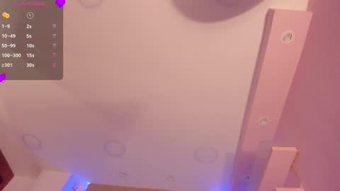 Snapshot of annytorres chatting on February 16, 1:38 pm Gaby online show from February 16, 1:38 pm