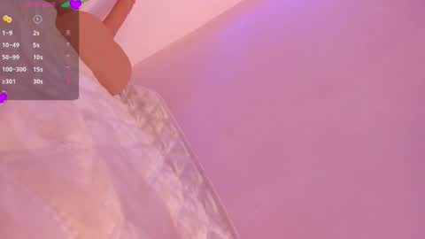 Snapshot of annytorres chatting on February 24, 1:31 pm Gaby online show from February 24, 1:31 pm