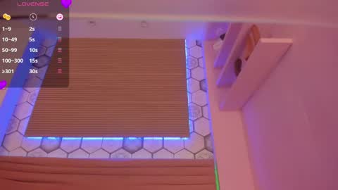 Snapshot of annytorres chatting on March 5, 2:01 pm Gaby online show from March 5, 2:01 pm