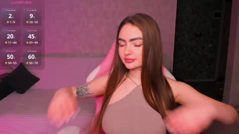 Snapshot of antheaprime chatting on February 24, 4:05 pm Anthea online show from February 24, 4:05 pm