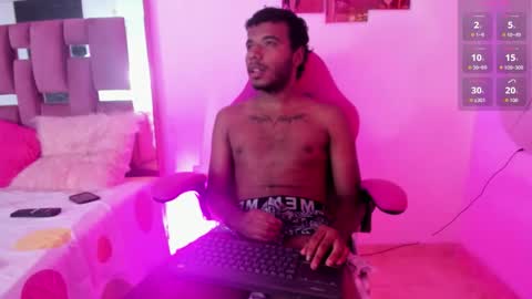 anthony online show from March 2, 2:46 pm