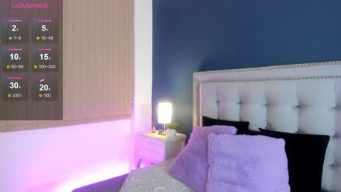 Sarah online show from December 4, 12:14 pm