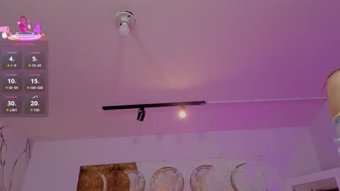  Antonella online show from February 21, 8:21 pm