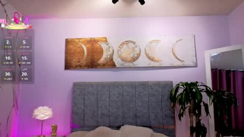  Antonella online show from March 30, 8:10 pm