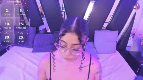 Snapshot of antonellepiercee chatting on December 5, 11:30 am A N T O N E L L E online show from December 5, 11:30 am