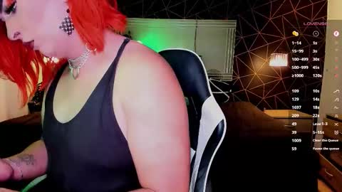 MissSophiaSpecter online show from September 25, 10:24 pm