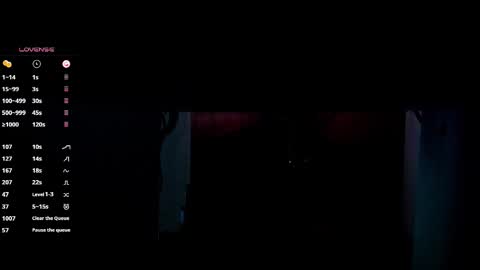 MissSophiaSpecter online show from March 21, 7:06 pm