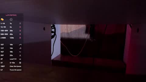 MissSophiaSpecter online show from March 23, 10:25 pm