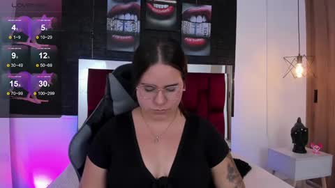 April SC online show from February 3, 2:02 pm