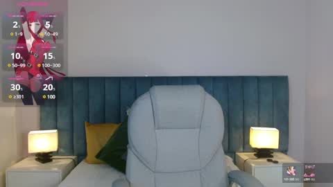 April Bunny online show from January 15, 7:55 pm