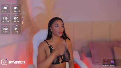 April online show from January 15, 10:42 am