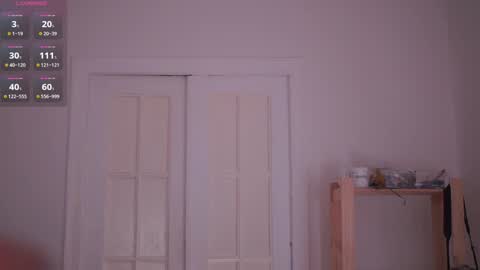 Snapshot of aqua_sultry chatting on February 2, 12:46 pm aqua_sultry online show from February 2, 12:46 pm