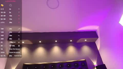 IGLondon mj2 online show from March 7, 7:33 pm