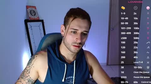 ares blue online show from March 6, 12:19 pm