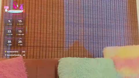 Ariana Cruz online show from March 3, 4:13 pm