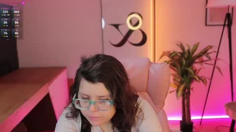Snapshot of ariell_mini chatting on May 23, 7:02 am Ariell Mini online show from May 23, 7:02 am