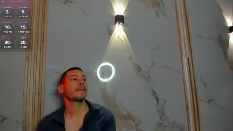 Snapshot of aron_and_molly chatting on February 2, 12:37 pm aron and molly online show from February 2, 12:37 pm