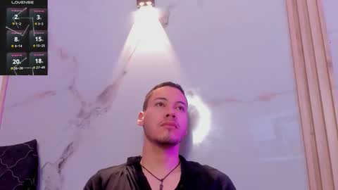 Snapshot of aron_and_molly chatting on February 26, 12:15 pm aron and molly online show from February 26, 12:15 pm