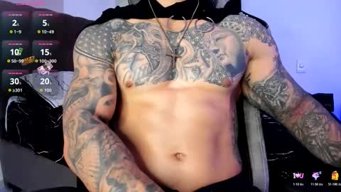 Snapshot of arondark chatting on February 6, 2:31 pm DarkMaster online show from February 6, 2:31 pm