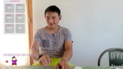AsianBoy Sunny online show from July 12, 6:48 am