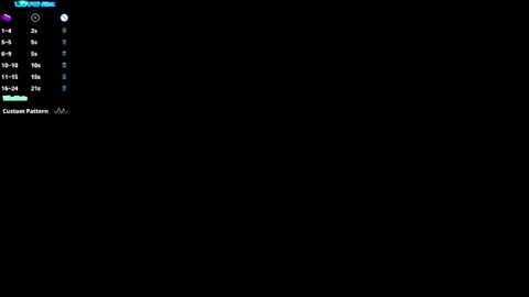 Jolyn online show from January 9, 6:16 am