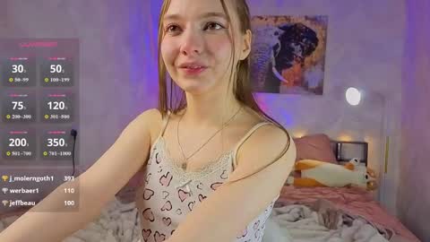 Sofia online show from April 16, 9:39 pm